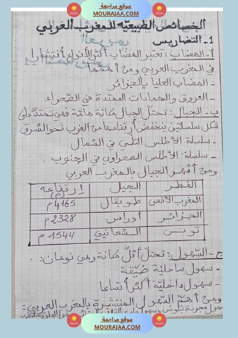 سنة سادسة تلاخيص مواد اجتماعية الثلاثي الأول صفحة 2