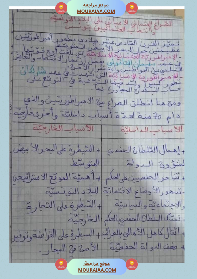 سنة سادسة تلاخيص مواد اجتماعية الثلاثي الأول