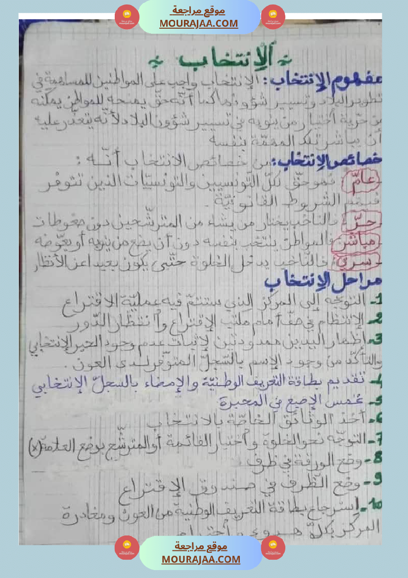 سنة سادسة تلاخيص مواد اجتماعية الثلاثي الأول