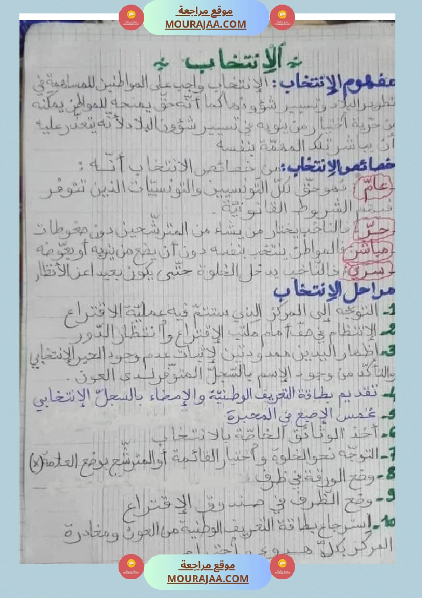 سنة سادسة تلاخيص مواد اجتماعية الثلاثي الأول صفحة 4