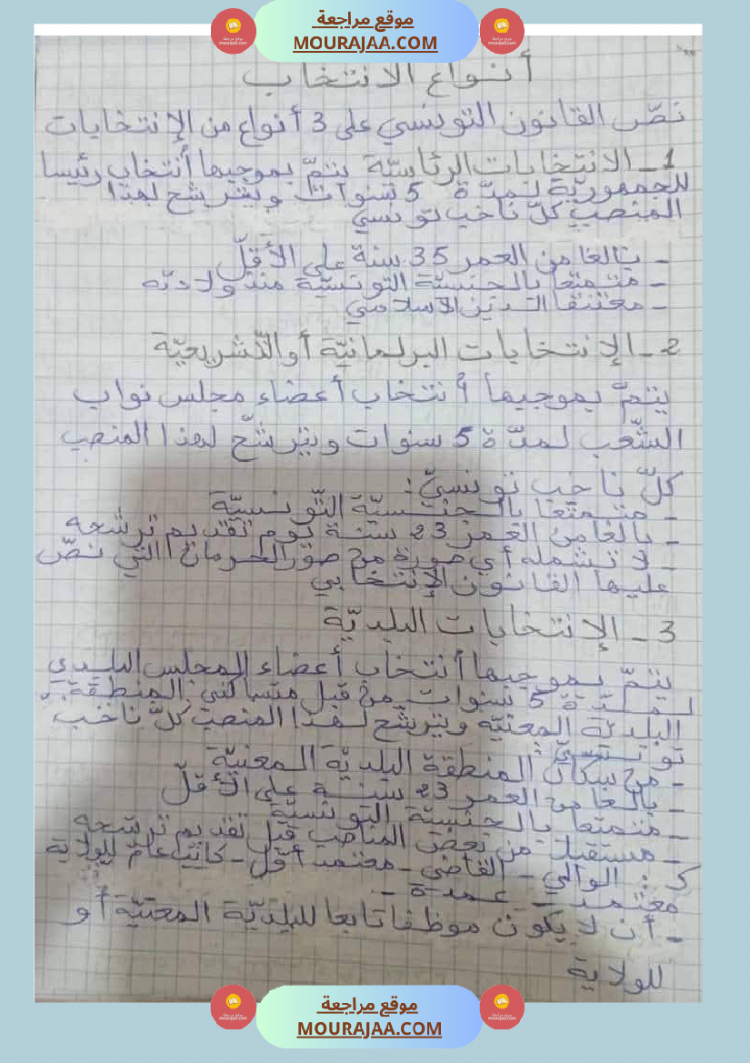 سنة سادسة تلاخيص مواد اجتماعية الثلاثي الأول