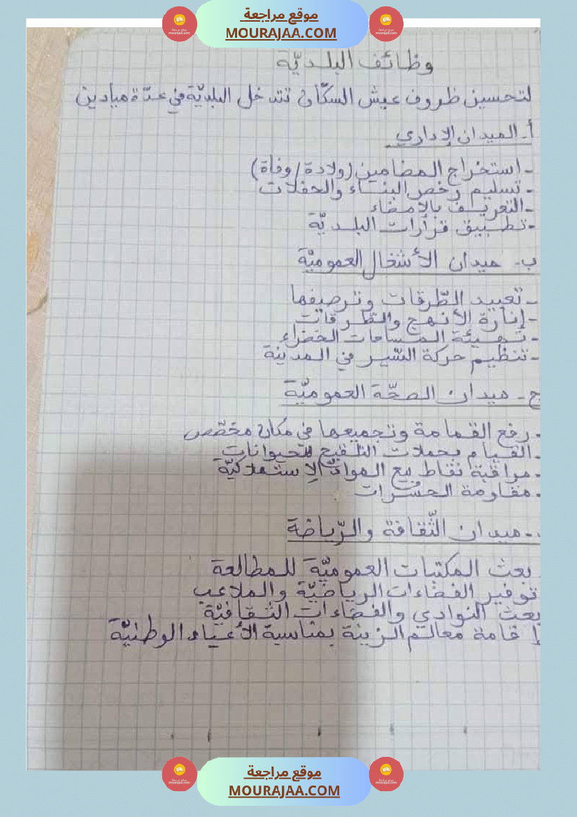 سنة سادسة تلاخيص مواد اجتماعية الثلاثي الأول