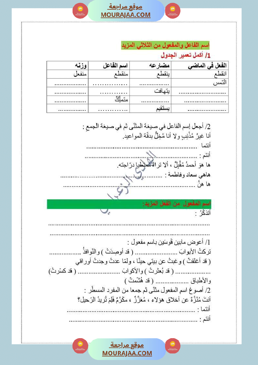 دعم إضافي في اسم الفاعل والمفعول من المزيد س 6
