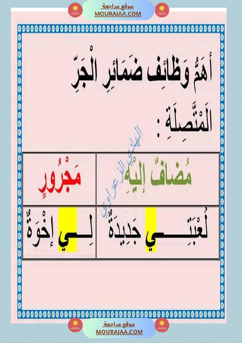 معلقات قواعد لغة للسنة السادسة