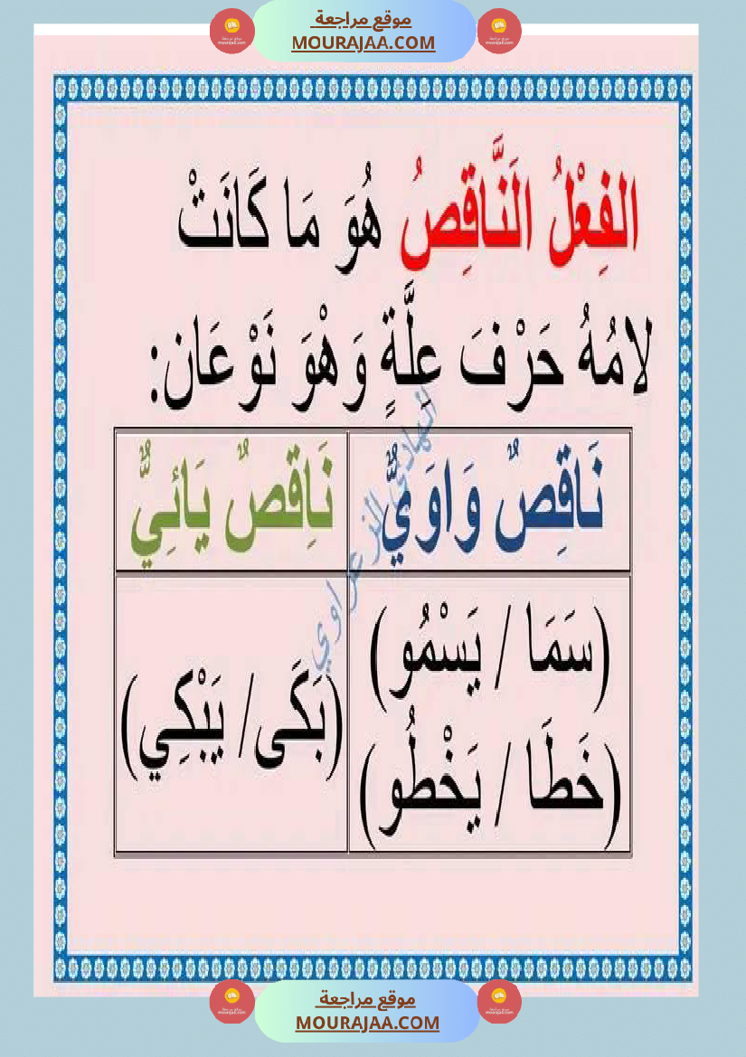 معلقات قواعد لغة للسنة السادسة