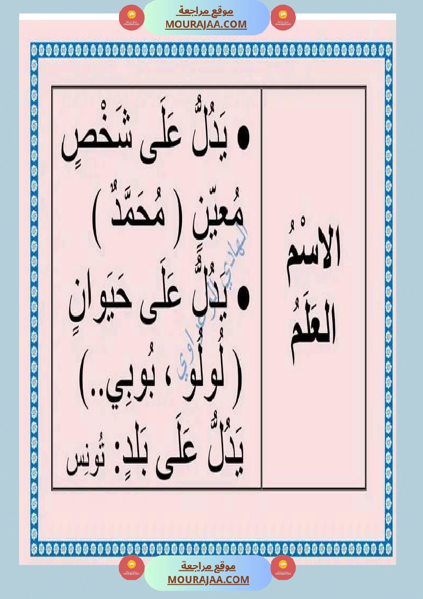 معلقات قواعد لغة للسنة السادسة صفحة 3