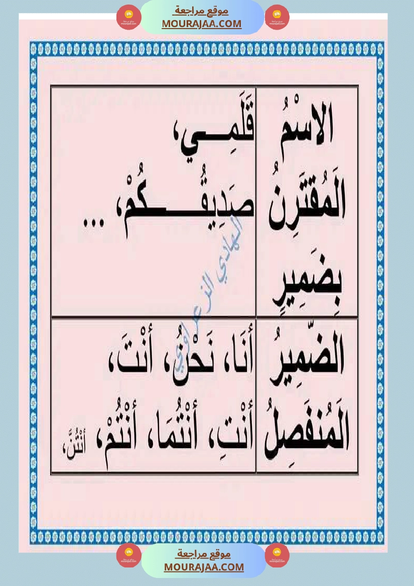 معلقات قواعد لغة للسنة السادسة صفحة 4