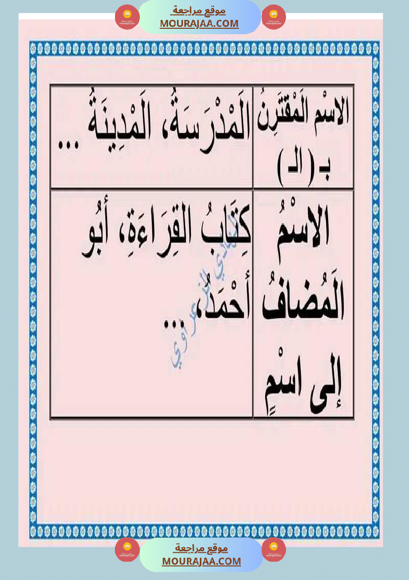 معلقات قواعد لغة للسنة السادسة