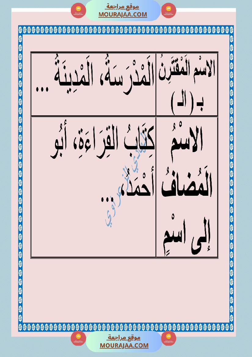 معلقات قواعد لغة للسنة السادسة 1