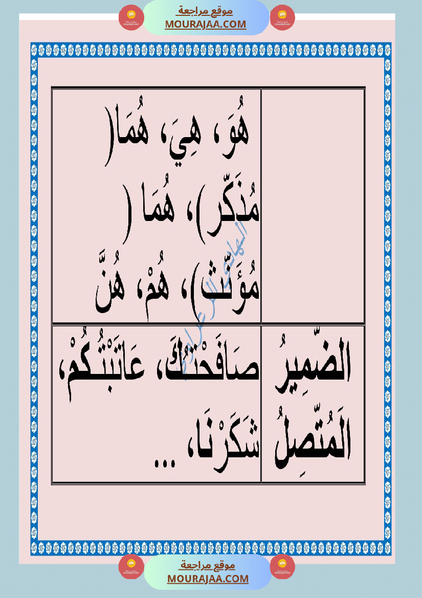 معلقات قواعد لغة للسنة السادسة 1