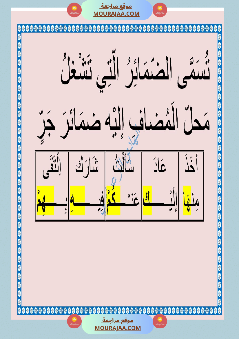 معلقات قواعد لغة للسنة السادسة 1