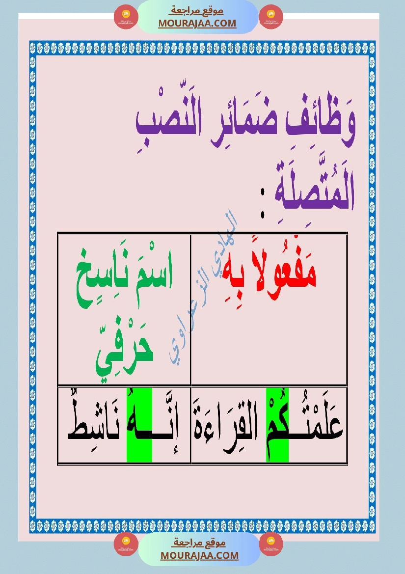 معلقات قواعد لغة للسنة السادسة 1 صفحة 7