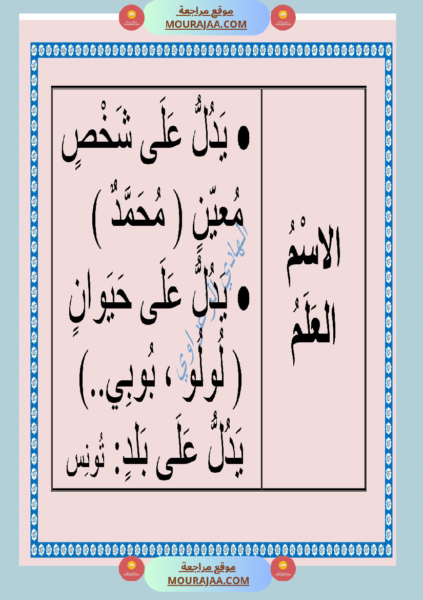 معلقات قواعد لغة للسنة السادسة 1