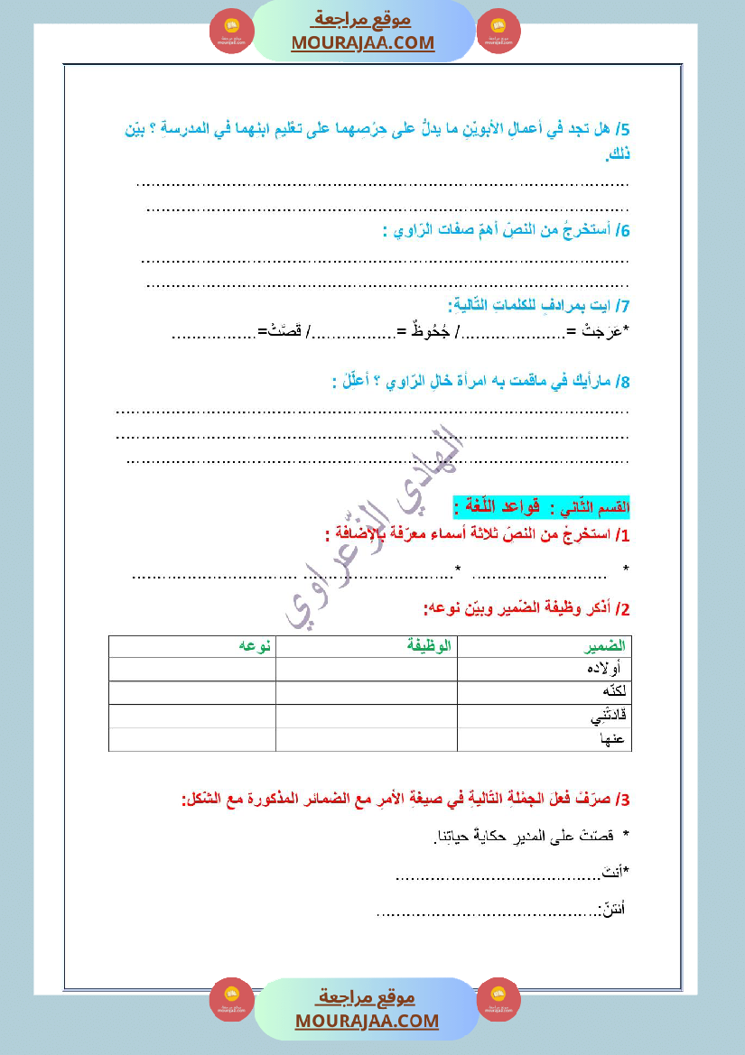 وضعية إدماجية للوحدة الأولى للسنة السادسة بطريقة المناظرة