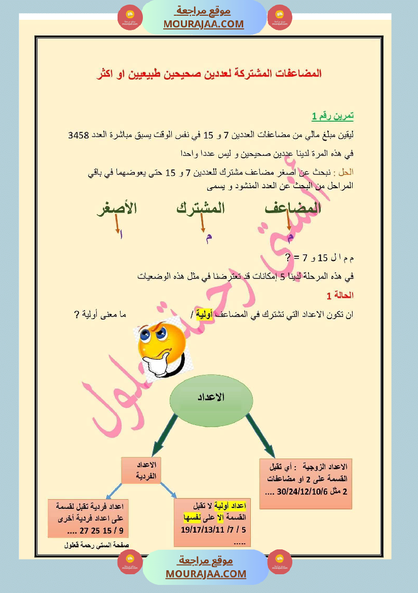 سادسة إبتدائي رياضيات الثلاثي الأول مضاعفات عدد صحيح طبيعي