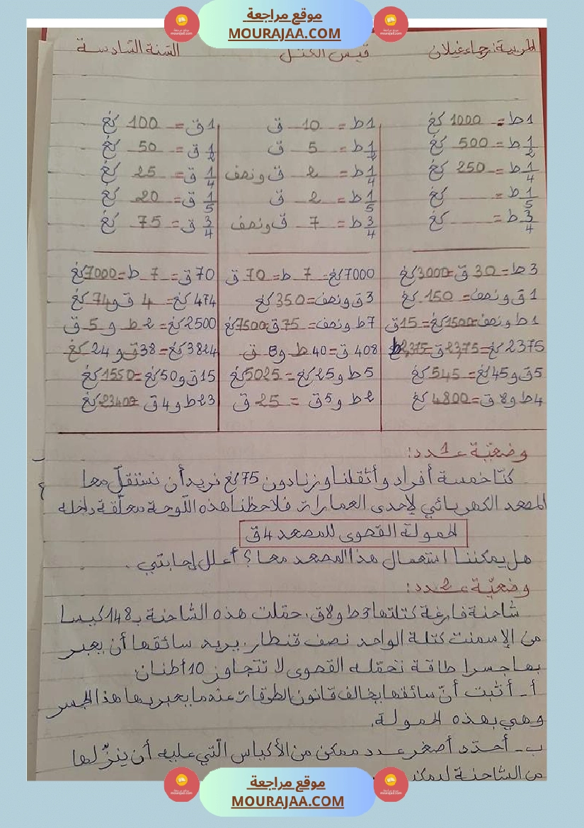 سلسلة تمارين في الرياضيات سنة سادسة صفحة 15