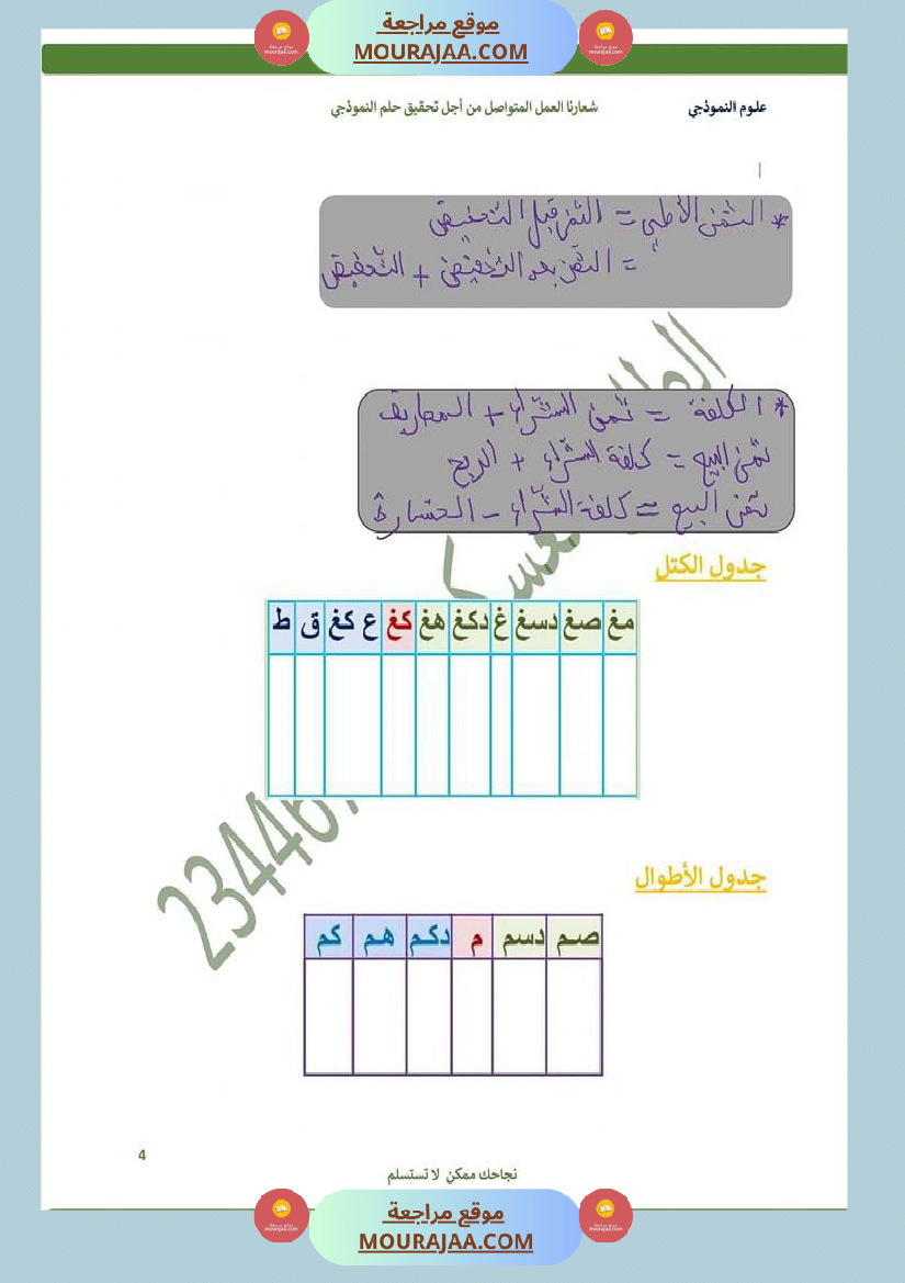 كراس الرياضيات سنة 6 بالاصلاح