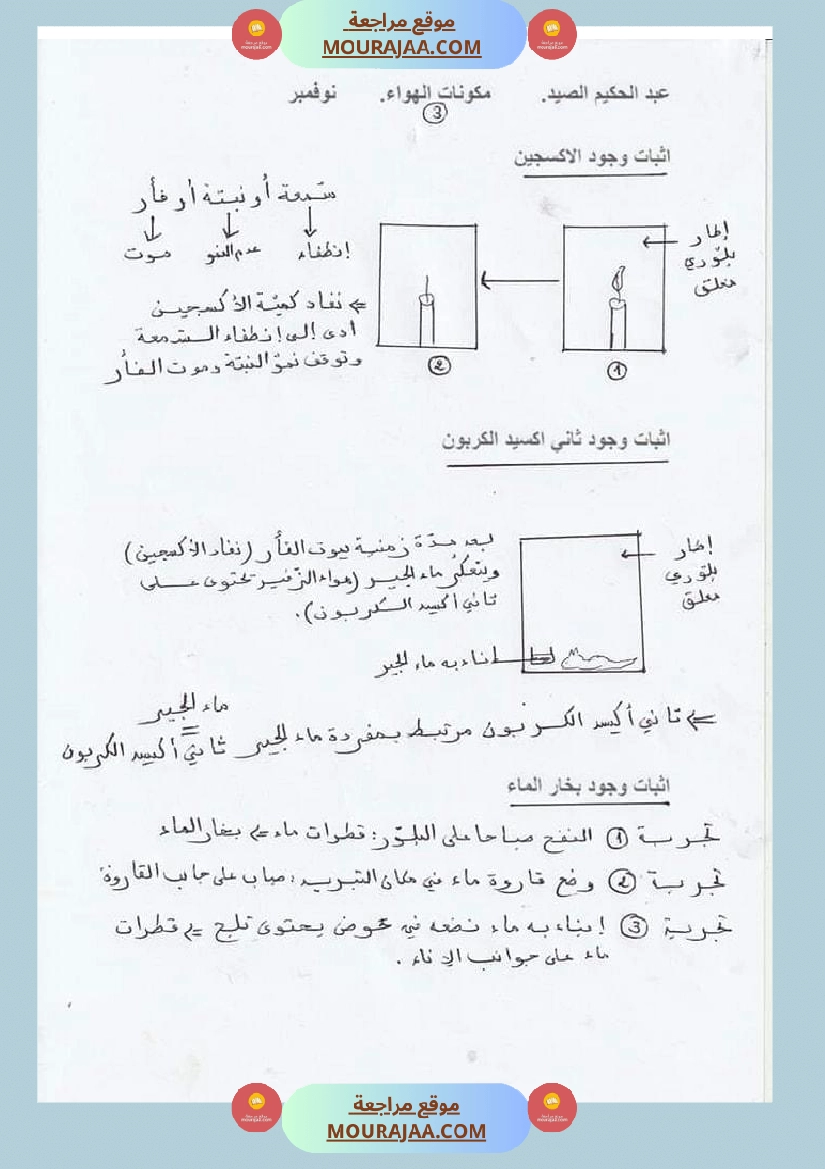 تحميل س 6 ايقاظ علمي محور الهواء ل - سنة سادسة ابتدائي PDF | موقع ...