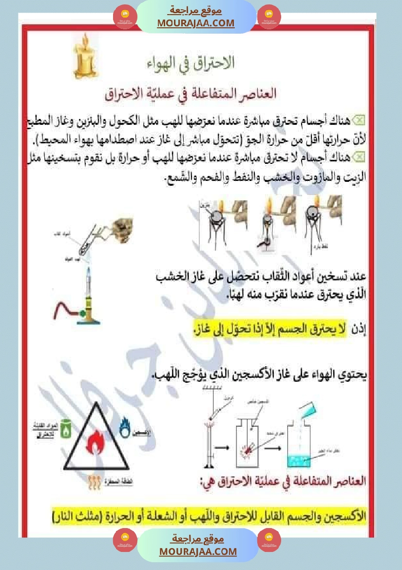 س 6 ايقاظ علمي الاحتراق للعملاق نجم جرفال صفحة 2
