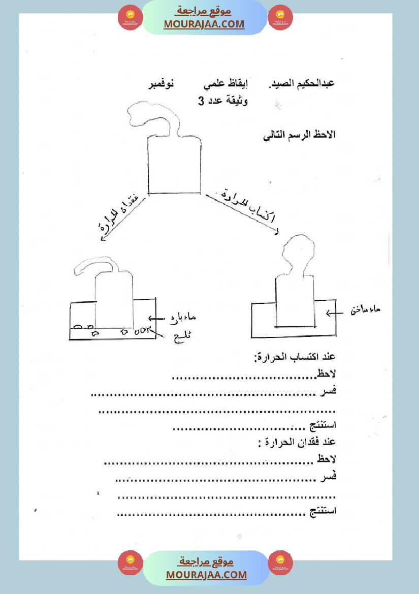 س 6 ايقاظ علمي محور الهواء