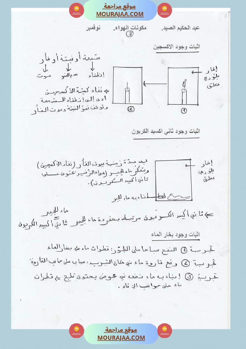 س 6 ايقاظ علمي محور الهواء ل