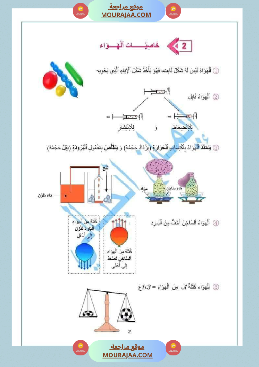سادسة إبتدائي ايقاظ علمي الثلاثي الاول ملخصات دروس الدرس 1 الهواء ضروري لحياة الكائنات الحية