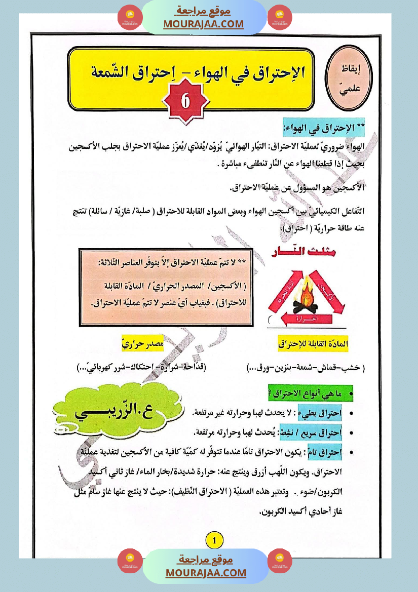 سادسة ابتدائي ايقاظ علمي الثلاثي الأول الإحترام في الهواء احتراق الشمعة