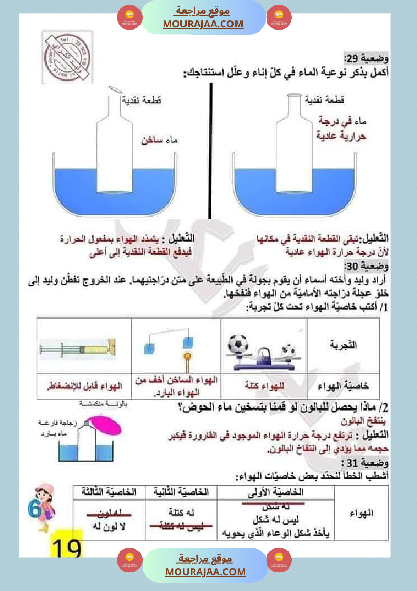 سنة سادسة إبتدائي ايقاظ علمي الثلاثي الاول مراجعة شاملة بالاصلاح