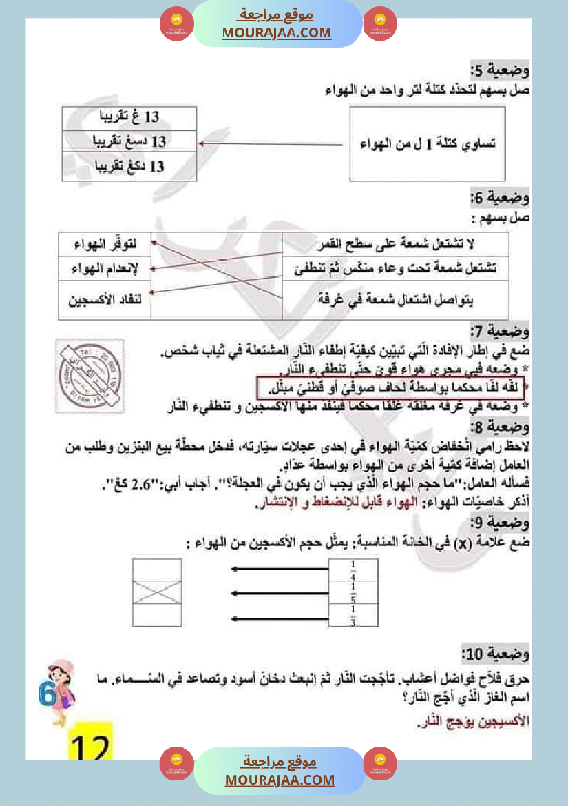 سنة سادسة إبتدائي ايقاظ علمي الثلاثي الاول مراجعة شاملة بالاصلاح