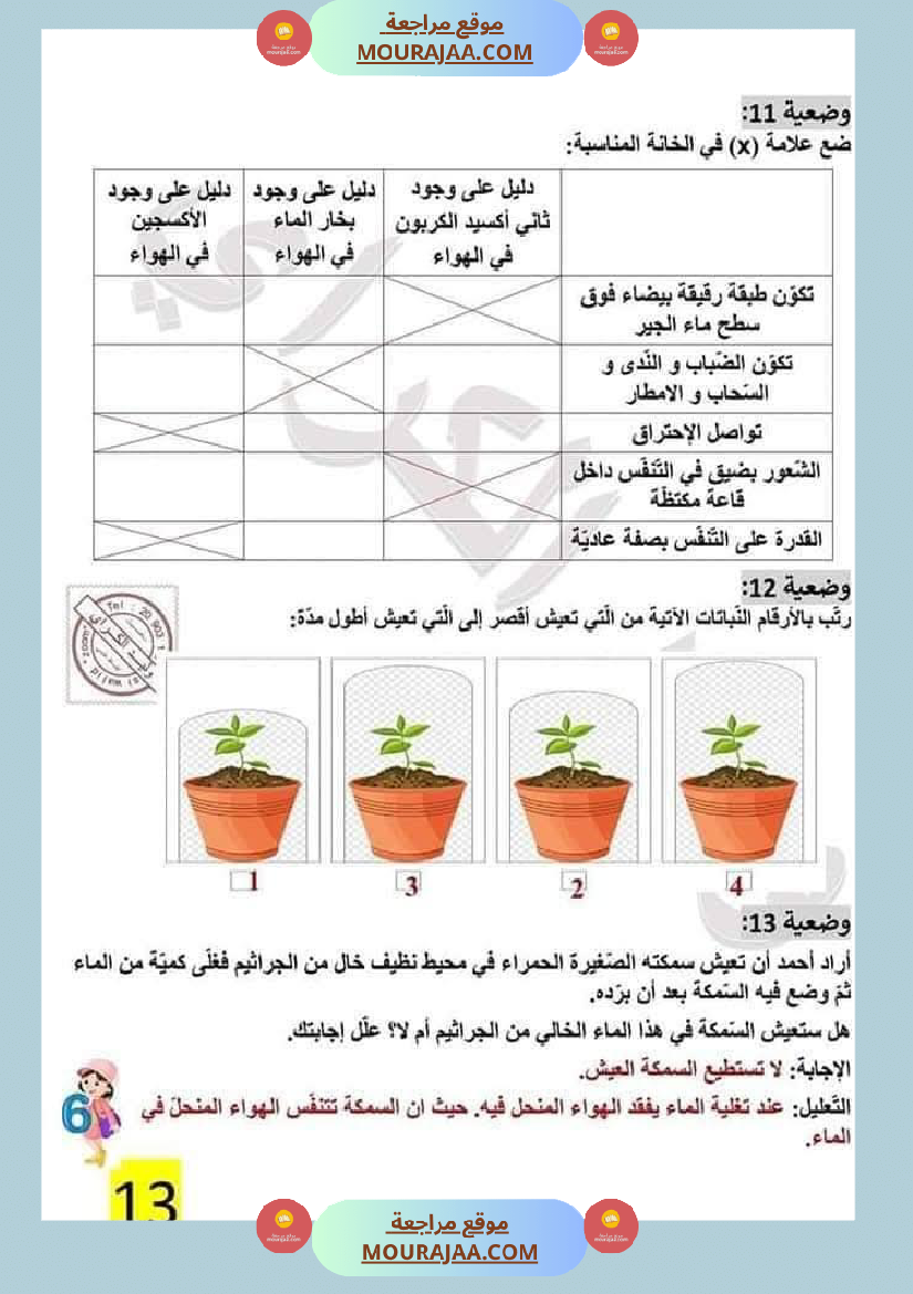 سنة سادسة إبتدائي ايقاظ علمي الثلاثي الاول مراجعة شاملة بالاصلاح