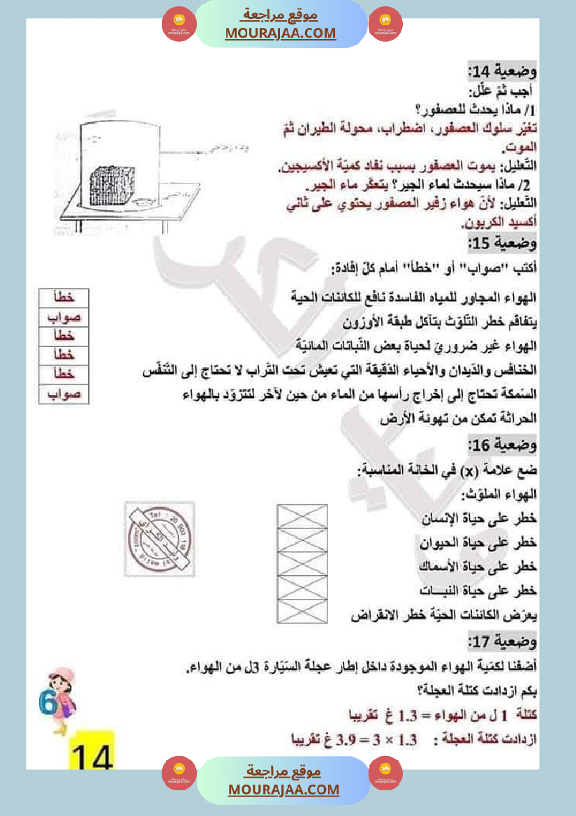 سنة سادسة إبتدائي ايقاظ علمي الثلاثي الاول مراجعة شاملة بالاصلاح
