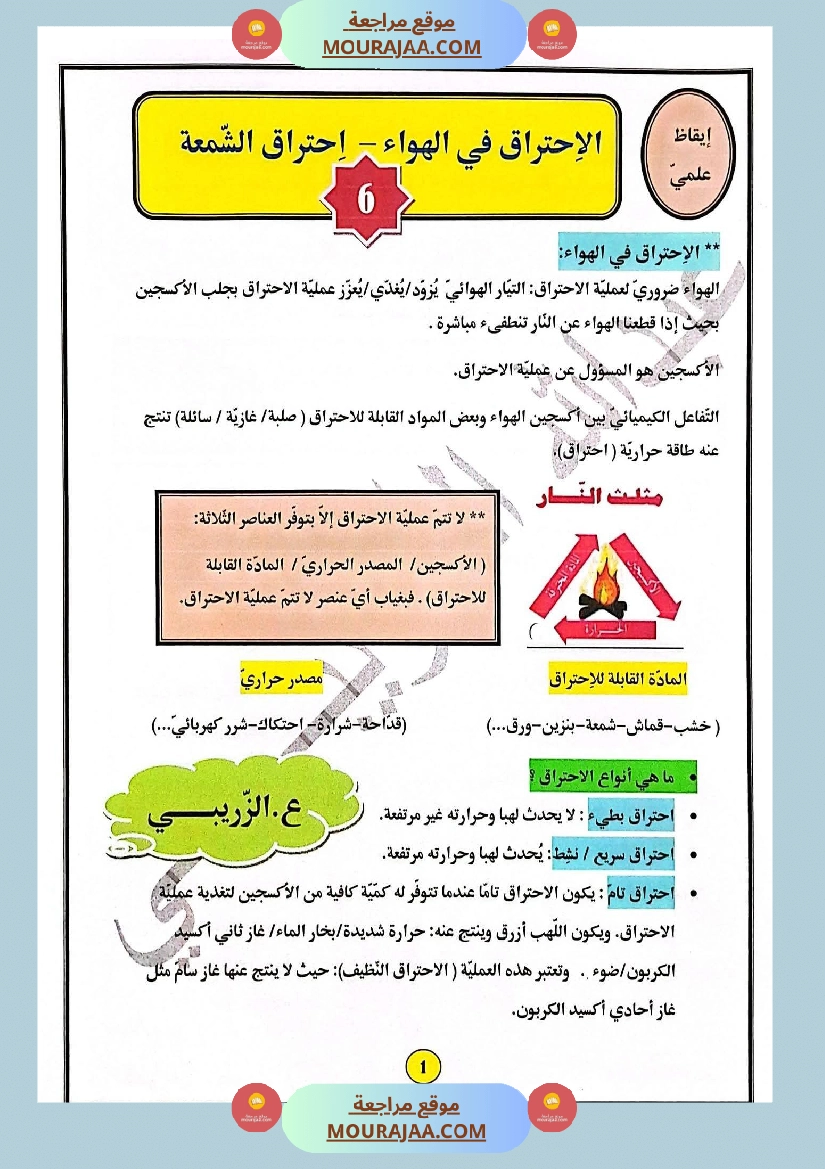 ورقة في الإيقاظ العلمي الاحتراق في الهواء احتراق الشمعة 6 صفحة 2