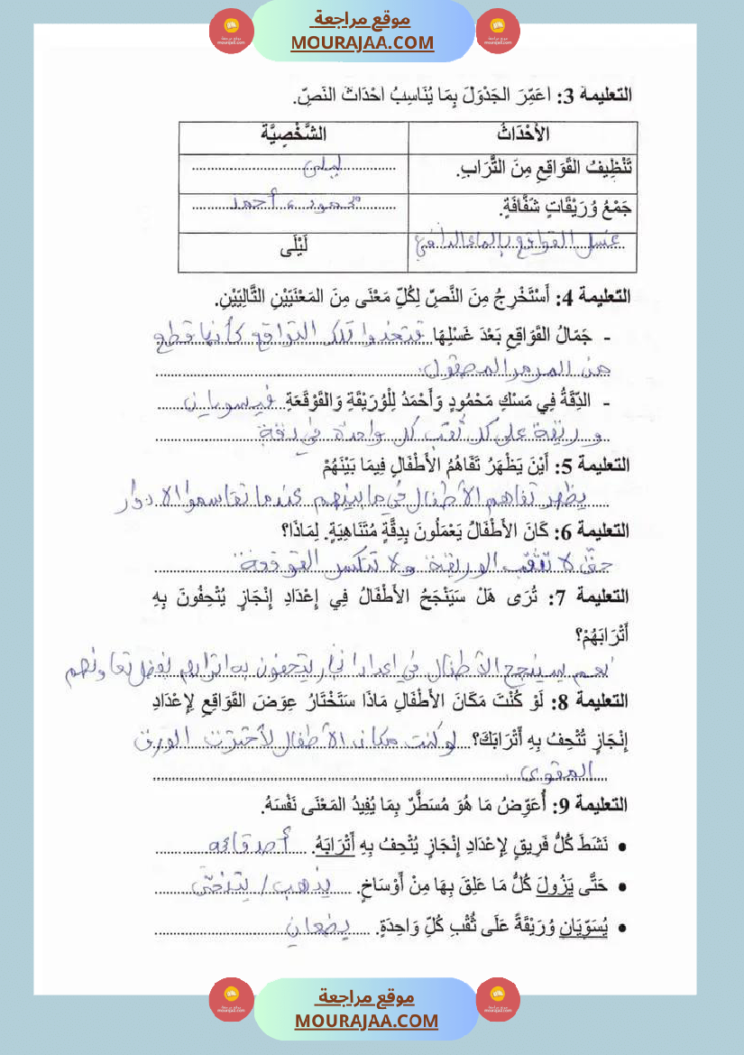 تقيبمات قراءة للسنة الرابعة الإصلاح الثلاثي الثالث