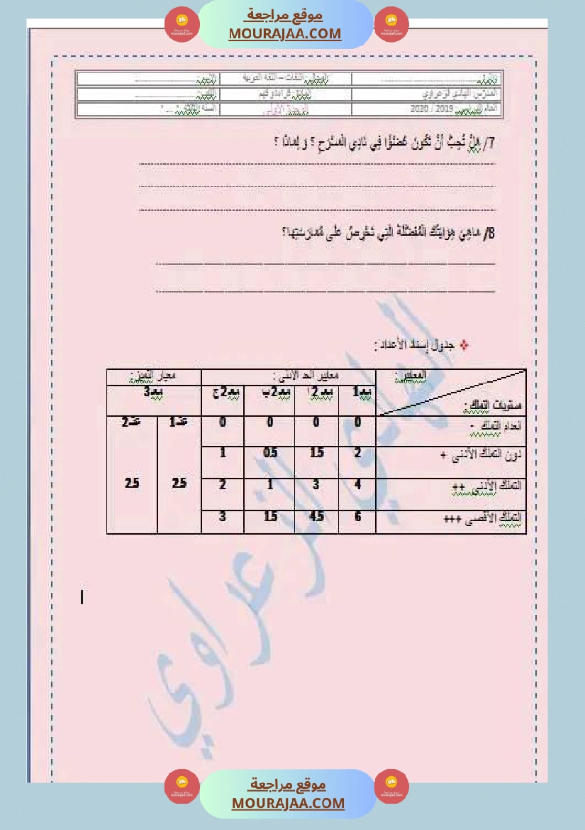 تقييم الوحدة الأولى في القراءة سنة ثالثة صفحة 3