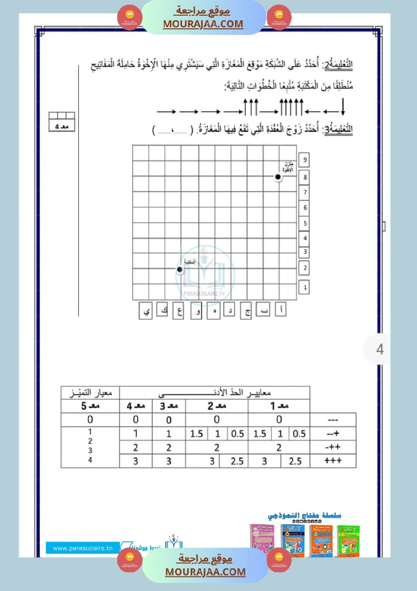 إمتحان سنة ثالثة رياضيات الثلاثي الأول صفحة 2