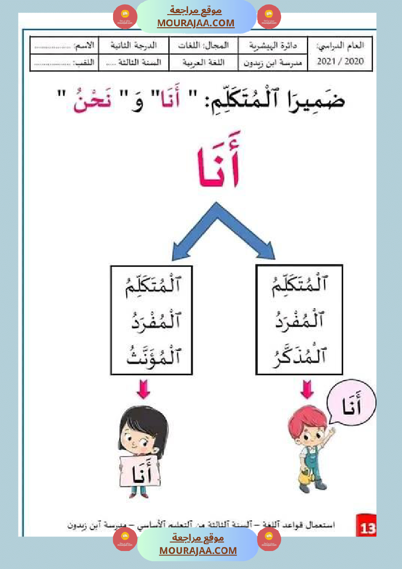 استعمال قواعد اللغة السنة الثالثة من التعليم الأساسي الوحدة الثانية