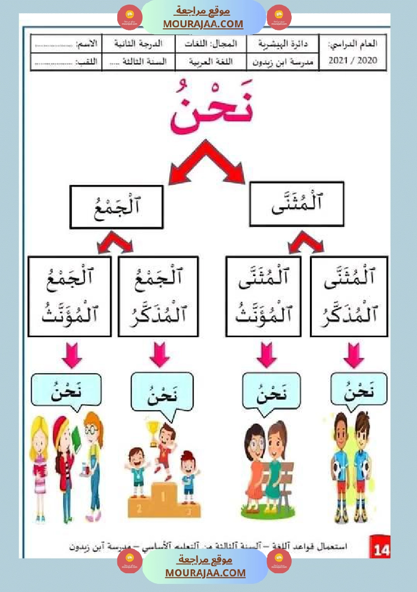 استعمال قواعد اللغة السنة الثالثة من التعليم الأساسي الوحدة الثانية صفحة 4