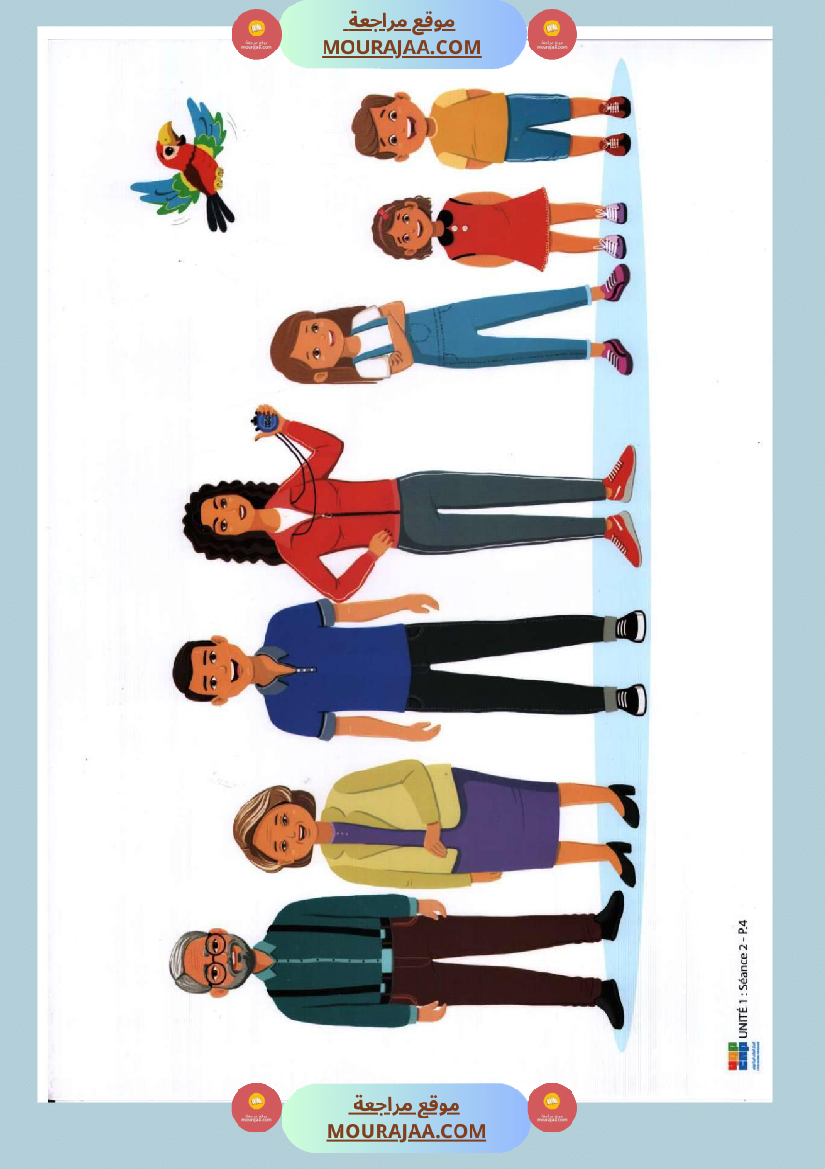 السنة الثالثة مشاهد التواصل الشفوي سنة ثالثة كامل السنة