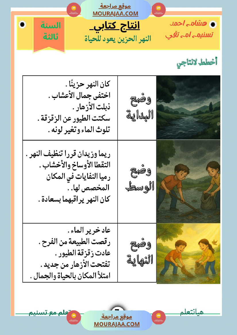 السنة ثالثة شرح مسرحية شكوى قراءة وفهم مستوحى من المسرحية انتاج وتواصل ومشروع مسرحية