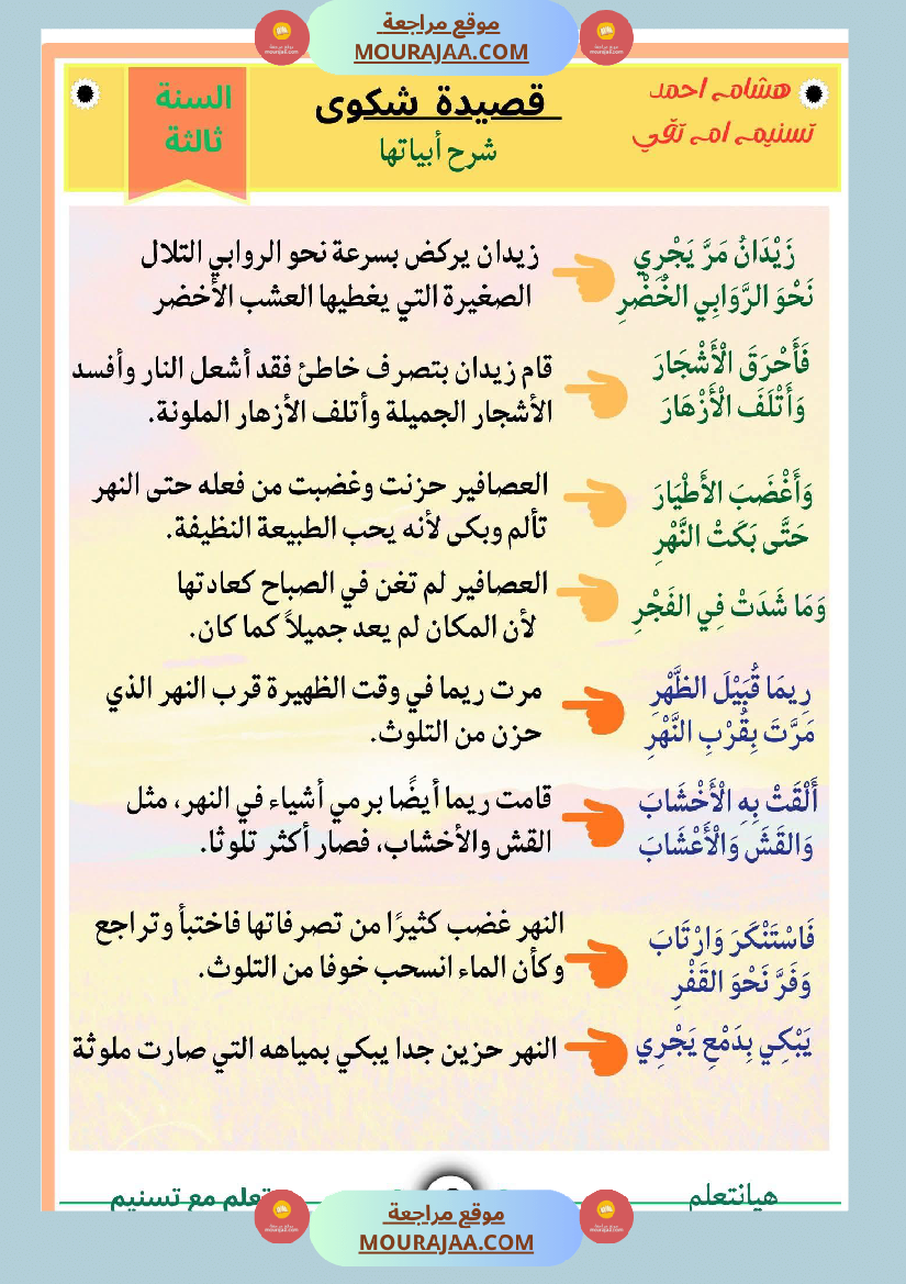السنة ثالثة شرح مسرحية شكوى قراءة وفهم مستوحى من المسرحية انتاج وتواصل ومشروع مسرحية