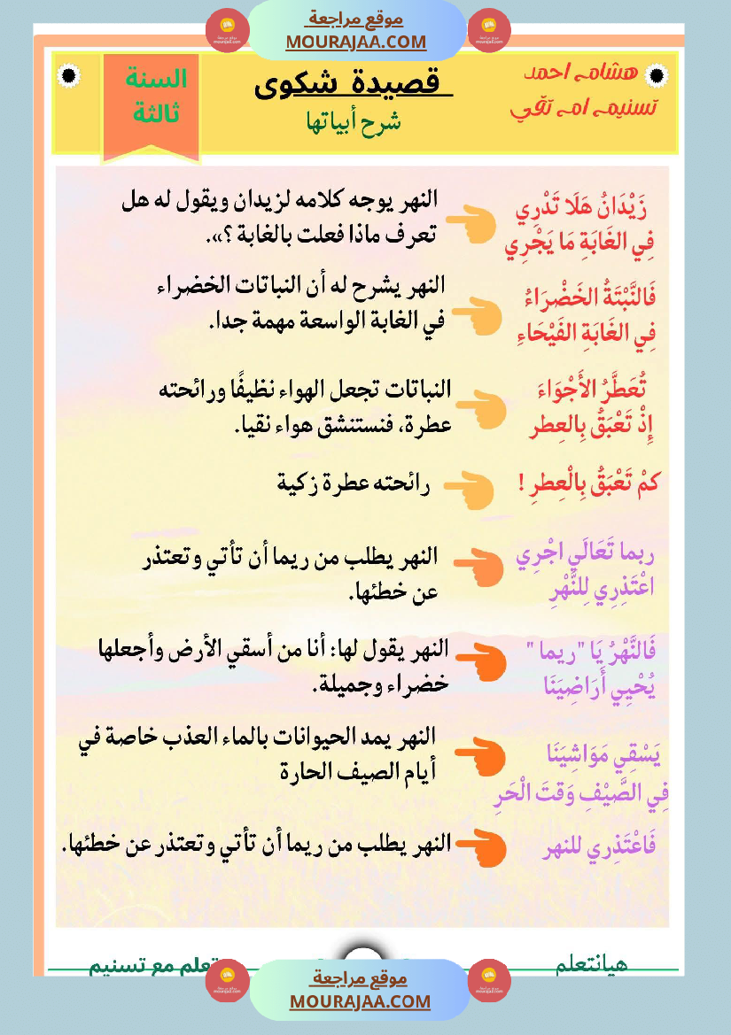 السنة ثالثة شرح مسرحية شكوى قراءة وفهم مستوحى من المسرحية انتاج وتواصل ومشروع مسرحية