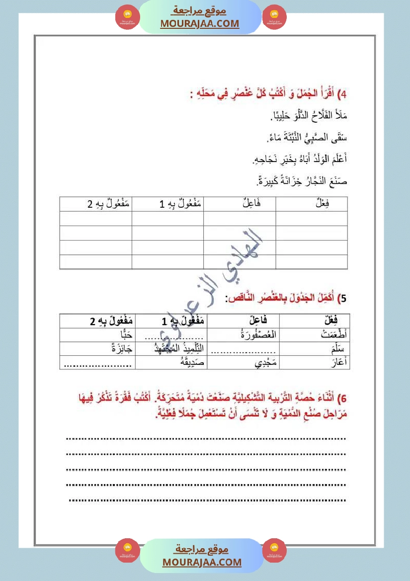 دعم إضافي في قواعد اللغة سنة ثالثة الجملة الفعلية