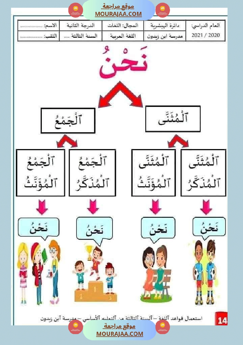 قواعد لغة سنة ثالثة صفحة 2