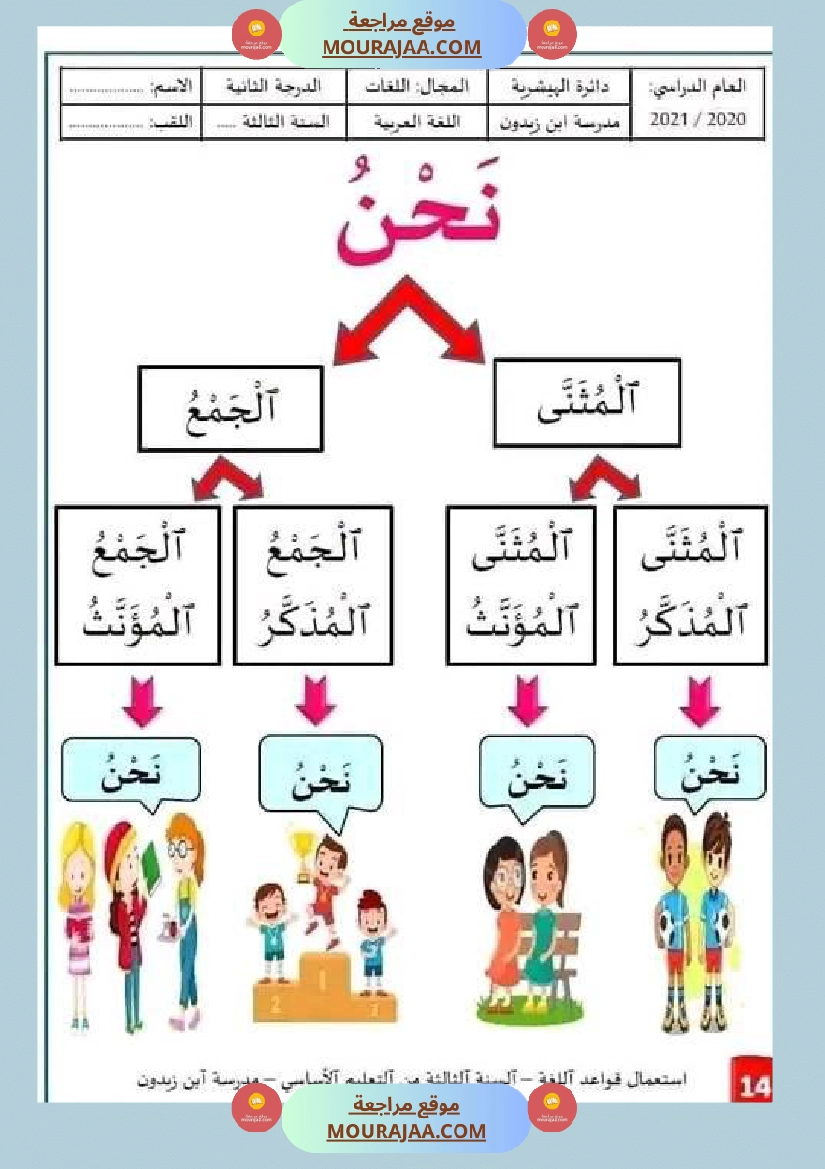 قواعد لغة سنة ثالثة الفعل الماضي صفحة 10