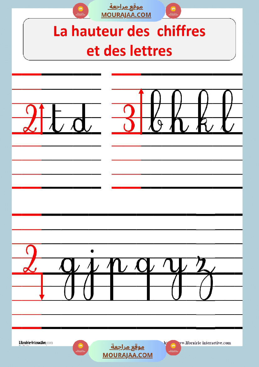 la hauteur des lettres et chiffres 3eme
