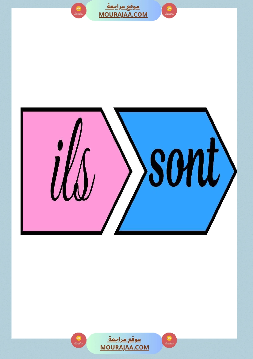 le verbe être le verbe avoir conjugaison 3eme صفحة 13