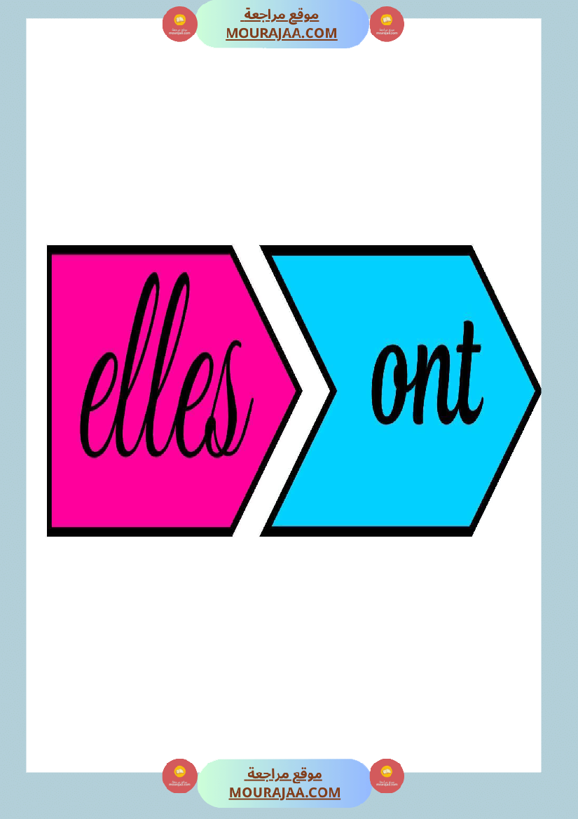 le verbe être le verbe avoir conjugaison 3eme