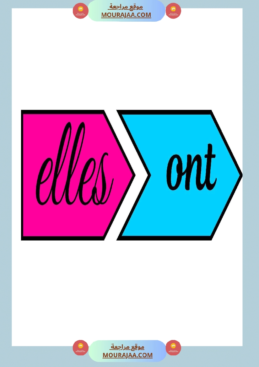 le verbe être le verbe avoir conjugaison 3eme صفحة 7