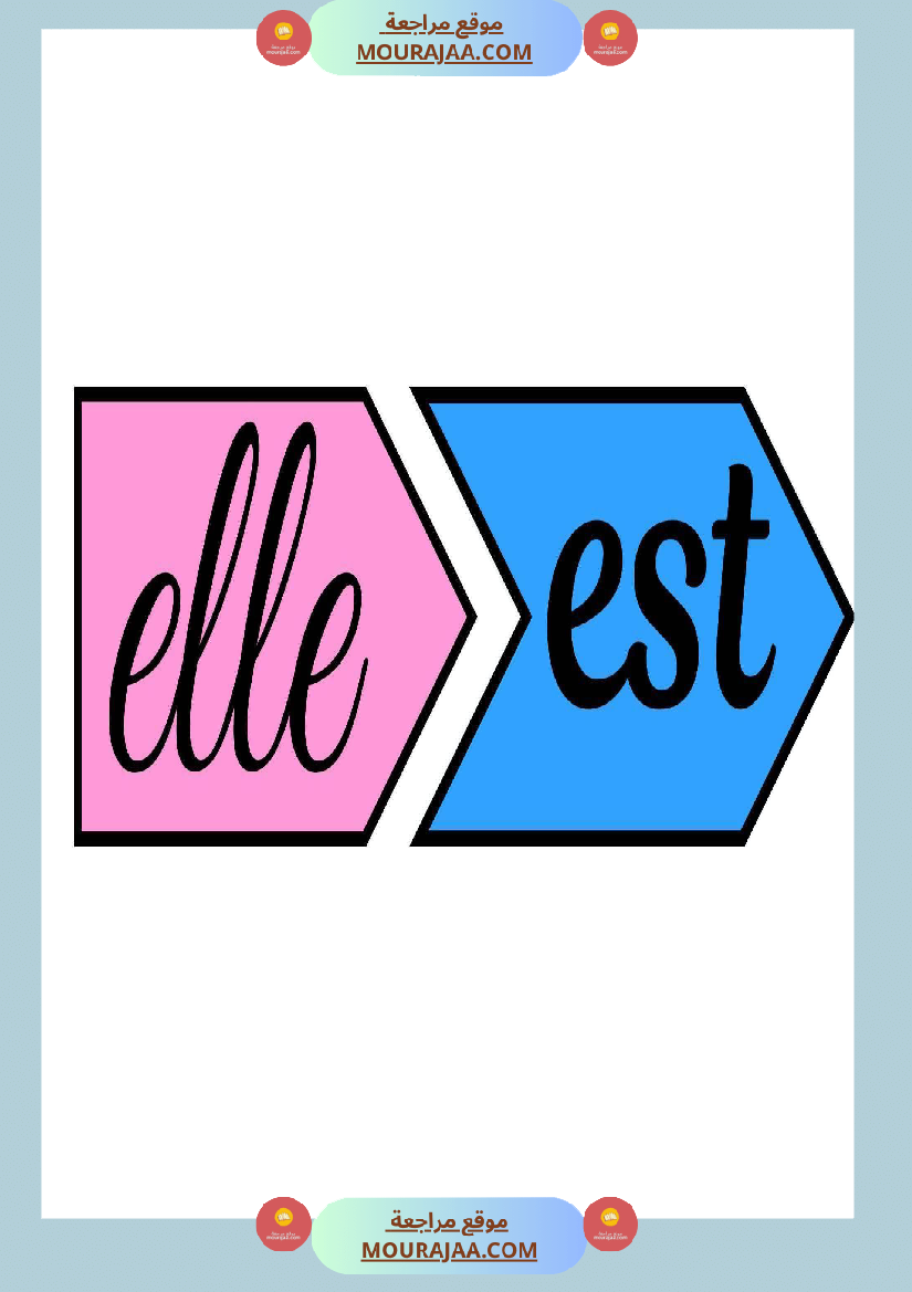 le verbe être le verbe avoir conjugaison 3eme