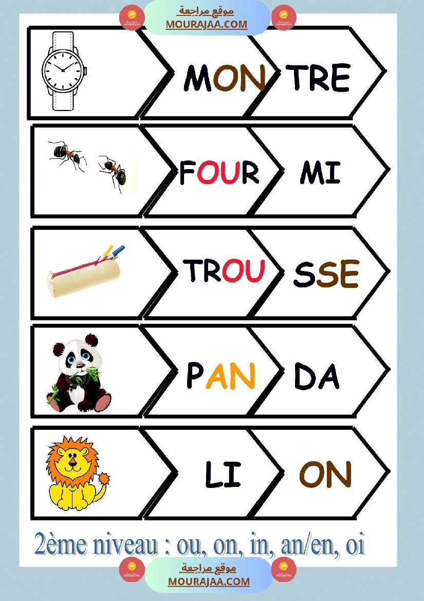 lecture syllabique 1er niveau 2eme niveau 3eme niveau 4eme صفحة 17